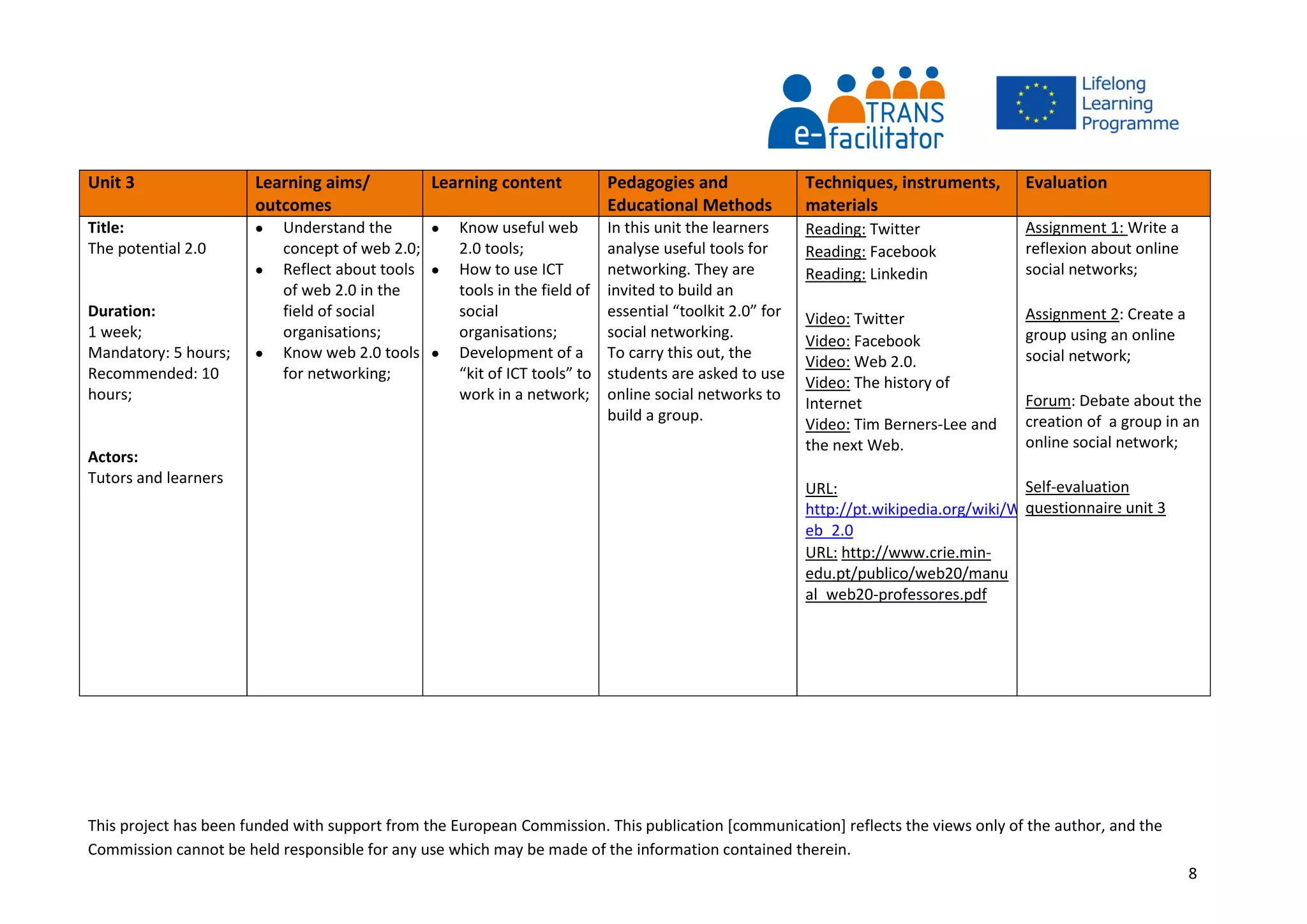 This project has been funded with support from the European Commission. This publication [communication] reflects the views only of the author, and the
Commission cannot be held responsible for any use which may be made of the information contained therein.
8
Unit 3 Learning aims/
outcomes
Learning content Pedagogies and
Educational Methods
Techniques, instruments,
materials
Evaluation
Title:
The potential 2.0
Duration:
1 week;
Mandatory: 5 hours;
Recommended: 10
hours;
Actors:
Tutors and learners
 Understand the
concept of web 2.0;
 Reflect about tools
of web 2.0 in the
field of social
organisations;
 Know web 2.0 tools
for networking;
 Know useful web
2.0 tools;
 How to use ICT
tools in the field of
social
organisations;
 Development of a
“kit of ICT tools” to
work in a network;
In this unit the learners
analyse useful tools for
networking. They are
invited to build an
essential “toolkit 2.0” for
social networking.
To carry this out, the
students are asked to use
online social networks to
build a group.
Reading: Twitter
Reading: Facebook
Reading: Linkedin
Video: Twitter
Video: Facebook
Video: Web 2.0.
Video: The history of
Internet
Video: Tim Berners-Lee and
the next Web.
URL:
http://pt.wikipedia.org/wiki/W
eb_2.0
URL: http://www.crie.min-
edu.pt/publico/web20/manu
al_web20-professores.pdf
Assignment 1: Write a
reflexion about online
social networks;
Assignment 2: Create a
group using an online
social network;
Forum: Debate about the
creation of a group in an
online social network;
Self-evaluation
questionnaire unit 3
 
