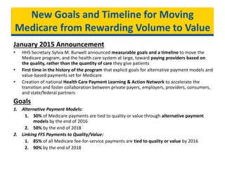 New Goals and Timeline for Moving
Medicare from Rewarding Volume to Value
January 2015 Announcement
• HHS Secretary Sylvia M. Burwell announced measurable goals and a timeline to move the
Medicare program, and the health care system at large, toward paying providers based on
the quality, rather than the quantity of care they give patients
• First time in the history of the program that explicit goals for alternative payment models and
value-based payments set for Medicare
• Creation of national Health Care Payment Learning & Action Network to accelerate the
transition and foster collaboration between private payers, employers, providers, consumers,
and state/federal partners
Goals
1. Alternative Payment Models:
1. 30% of Medicare payments are tied to quality or value through alternative payment
models by the end of 2016
2. 50% by the end of 2018
2. Linking FFS Payments to Quality/Value:
1. 85% of all Medicare fee-for-service payments are tied to quality or value by 2016
2. 90% by the end of 2018
 