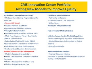 CMS Innovation Center Portfolio:
Testing New Models to Improve Quality
Accountable Care Organizations (ACOs)
• Medicare Shared Savings Program (Center for
Medicare)
• Pioneer ACO Model
• Advance Payment ACO Model
• Comprehensive ERSD Care Initiative
Primary Care Transformation
• Comprehensive Primary Care Initiative (CPC)
• Multi-Payer Advanced Primary Care Practice
(MAPCP) Demonstration
• Federally Qualified Health Center (FQHC)
Advanced Primary Care Practice Demonstration
• Independence at Home Demonstration
• Graduate Nurse Education Demonstration
Bundled Payment for Care Improvement
• Model 1: Retrospective Acute Care
• Model 2: Retrospective Acute Care Episode &
Post Acute
• Model 3: Retrospective Post Acute Care
• Model 4: Prospective Acute Care
Capacity to Spread Innovation
• Partnership for Patients
• Community-Based Care Transitions
• Million Hearts
Health Care Innovation Awards
State Innovation Models Initiative
Initiatives Focused on the Medicaid Population
• Medicaid Emergency Psychiatric Demonstration
• Medicaid Incentives for Prevention of Chronic
Diseases
• Strong Start Initiative
Medicare-Medicaid Enrollees
• Financial Alignment Initiative
• Initiative to Reduce Avoidable Hospitalizations of
Nursing Facility Residents
 