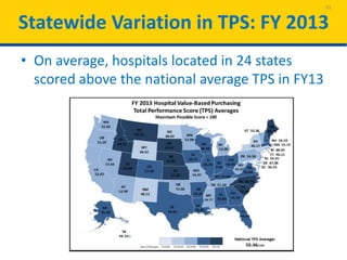 Statewide Variation in TPS: FY 2013
• On average, hospitals located in 24 states
scored above the national average TPS in FY13
31
 
