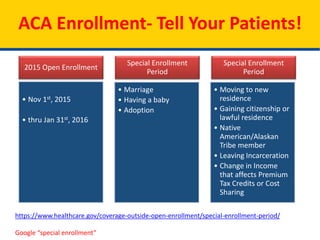 ACA Enrollment- Tell Your Patients!
• Expanded Practice Access2015 Open Enrollment
• Nov 1st, 2015
• thru Jan 31st, 2016
Special Enrollment
Period
• Marriage
• Having a baby
• Adoption
Special Enrollment
Period
• Moving to new
residence
• Gaining citizenship or
lawful residence
• Native
American/Alaskan
Tribe member
• Leaving Incarceration
• Change in Income
that affects Premium
Tax Credits or Cost
Sharing
https://www.healthcare.gov/coverage-outside-open-enrollment/special-enrollment-period/
Google “special enrollment”
 
