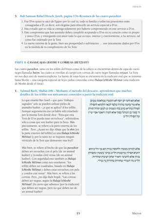 Tefillin[1] | PDF