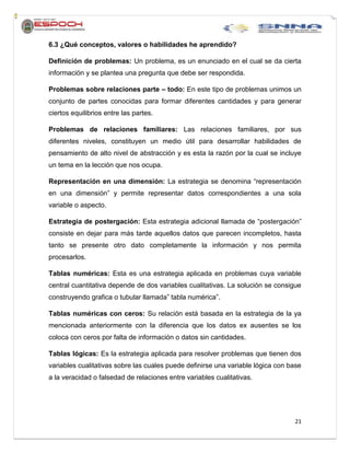 21
6.3 ¿Qué conceptos, valores o habilidades he aprendido?
Definición de problemas: Un problema, es un enunciado en el cual se da cierta
información y se plantea una pregunta que debe ser respondida.
Problemas sobre relaciones parte – todo: En este tipo de problemas unimos un
conjunto de partes conocidas para formar diferentes cantidades y para generar
ciertos equilibrios entre las partes.
Problemas de relaciones familiares: Las relaciones familiares, por sus
diferentes niveles, constituyen un medio útil para desarrollar habilidades de
pensamiento de alto nivel de abstracción y es esta la razón por la cual se incluye
un tema en la lección que nos ocupa.
Representación en una dimensión: La estrategia se denomina “representación
en una dimensión” y permite representar datos correspondientes a una sola
variable o aspecto.
Estrategia de postergación: Esta estrategia adicional llamada de “postergación”
consiste en dejar para más tarde aquellos datos que parecen incompletos, hasta
tanto se presente otro dato completamente la información y nos permita
procesarlos.
Tablas numéricas: Esta es una estrategia aplicada en problemas cuya variable
central cuantitativa depende de dos variables cualitativas. La solución se consigue
construyendo grafica o tubular llamada” tabla numérica”.
Tablas numéricas con ceros: Su relación está basada en la estrategia de la ya
mencionada anteriormente con la diferencia que los datos ex ausentes se los
coloca con ceros por falta de información o datos sin cantidades.
Tablas lógicas: Es la estrategia aplicada para resolver problemas que tienen dos
variables cualitativas sobre las cuales puede definirse una variable lógica con base
a la veracidad o falsedad de relaciones entre variables cualitativas.
 