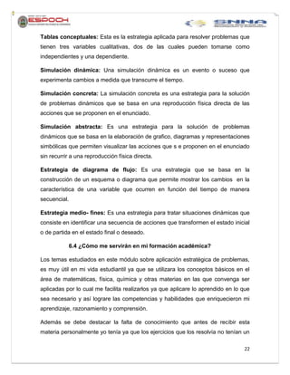 22
Tablas conceptuales: Esta es la estrategia aplicada para resolver problemas que
tienen tres variables cualitativas, dos de las cuales pueden tomarse como
independientes y una dependiente.
Simulación dinámica: Una simulación dinámica es un evento o suceso que
experimenta cambios a medida que transcurre el tiempo.
Simulación concreta: La simulación concreta es una estrategia para la solución
de problemas dinámicos que se basa en una reproducción física directa de las
acciones que se proponen en el enunciado.
Simulación abstracta: Es una estrategia para la solución de problemas
dinámicos que se basa en la elaboración de grafico, diagramas y representaciones
simbólicas que permiten visualizar las acciones que s e proponen en el enunciado
sin recurrir a una reproducción física directa.
Estrategia de diagrama de flujo: Es una estrategia que se basa en la
construcción de un esquema o diagrama que permite mostrar los cambios en la
característica de una variable que ocurren en función del tiempo de manera
secuencial.
Estrategia medio- fines: Es una estrategia para tratar situaciones dinámicas que
consiste en identificar una secuencia de acciones que transformen el estado inicial
o de partida en el estado final o deseado.
6.4 ¿Cómo me servirán en mi formación académica?
Los temas estudiados en este módulo sobre aplicación estratégica de problemas,
es muy útil en mi vida estudiantil ya que se utilizara los conceptos básicos en el
área de matemáticas, física, química y otras materias en las que convenga ser
aplicadas por lo cual me facilita realizarlos ya que aplicare lo aprendido en lo que
sea necesario y así lograre las competencias y habilidades que enriquecieron mi
aprendizaje, razonamiento y comprensión.
Además se debe destacar la falta de conocimiento que antes de recibir esta
materia personalmente yo tenía ya que los ejercicios que los resolvía no tenían un
 