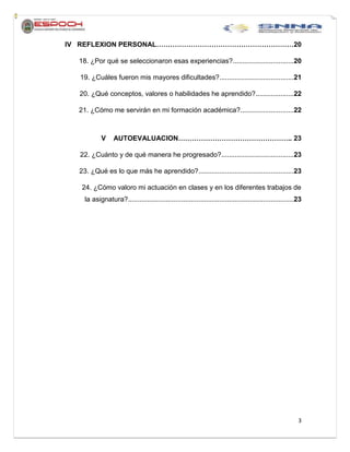 3
IV REFLEXION PERSONAL……………………………………………………20
18. ¿Por qué se seleccionaron esas experiencias?................................20
19. ¿Cuáles fueron mis mayores dificultades?.......................................21
20. ¿Qué conceptos, valores o habilidades he aprendido?....................22
21. ¿Cómo me servirán en mi formación académica?............................22
V AUTOEVALUACION………………………………………….. 23
22. ¿Cuánto y de qué manera he progresado?......................................23
23. ¿Qué es lo que más he aprendido?..................................................23
24. ¿Cómo valoro mi actuación en clases y en los diferentes trabajos de
la asignatura?.......................................................................................23
 