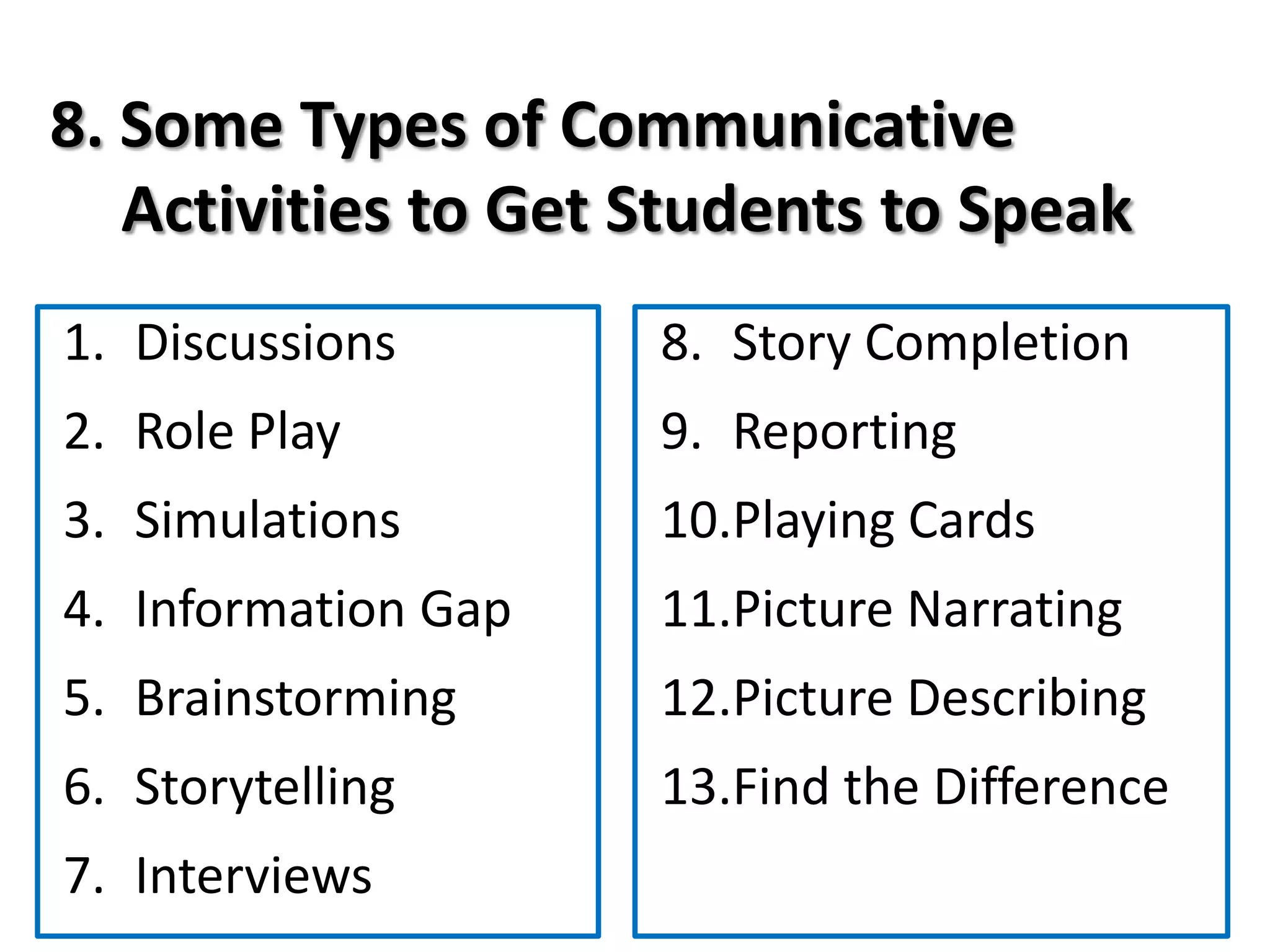 8. Some Types of Communicative
   Activities to Get Students to Speak
1. Discussions       8. Story Completion
2. Role Play         9. Reporting
3. Simulations       10.Playing Cards
4. Information Gap   11.Picture Narrating
5. Brainstorming     12.Picture Describing
6. Storytelling      13.Find the Difference
7. Interviews
 
