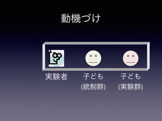 機づけ 
	 
 
実験者子ども 
(統制群) 
 