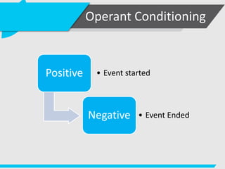 Behaviorism | PPT