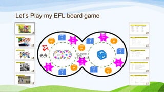 Let’s Play my EFL board game
Ba
ck
to
Sta
rt
Roll
Dic
e
Rol
l
Dic
e
Mis
s
a
Tur
n
Ba
ck
2
Ima
ge
1
Car
d
1
Car
d
2
Car
d
3
Car
d
4
Car
d
5
Ima
ge
2
Ima
ge
3
Ima
ge
4
Ima
ge
5
EFL BOARD
GAME
By Nives Torresi
 