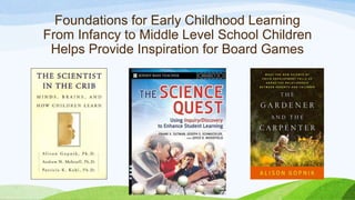Foundations for Early Childhood Learning
From Infancy to Middle Level School Children
Helps Provide Inspiration for Board Games
 