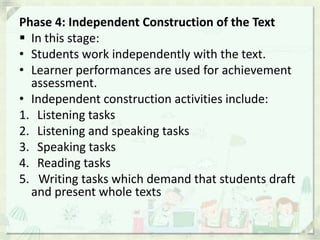 Phase 4: Independent Construction of the Text
 In this stage:
• Students work independently with the text.
• Learner performances are used for achievement
  assessment.
• Independent construction activities include:
1. Listening tasks
2. Listening and speaking tasks
3. Speaking tasks
4. Reading tasks
5. Writing tasks which demand that students draft
  and present whole texts
 