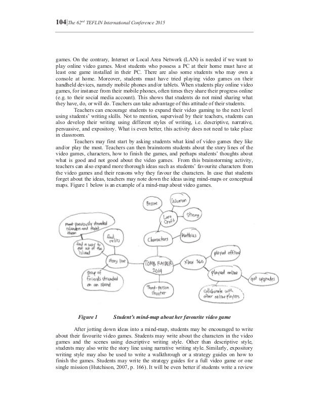Game Writing Narrative Skills For Videogames Pdf Download