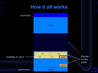Teflon - Anti Stick for the browser attack surface | PPT