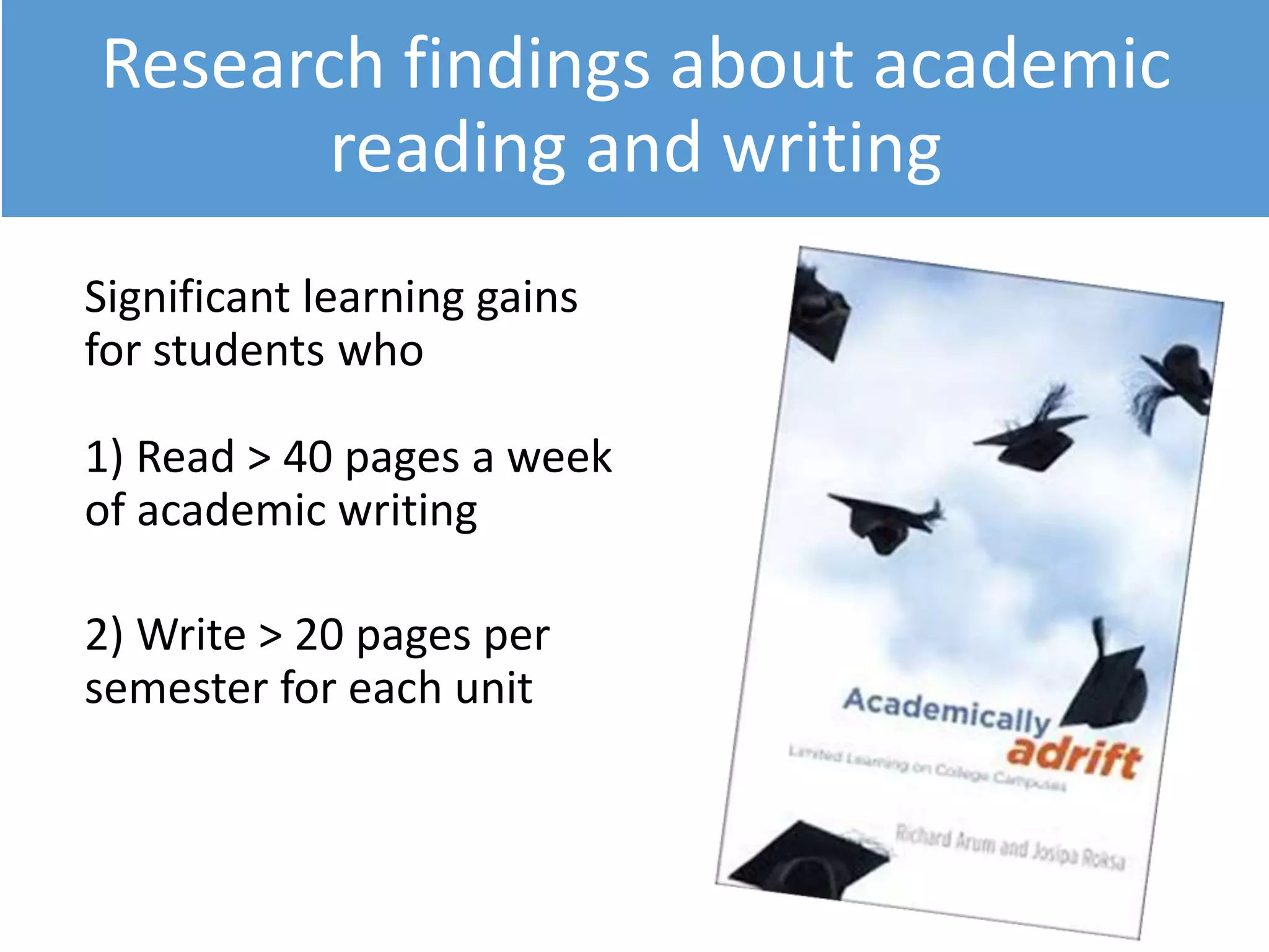 Research findings about academic
reading and writing
Significant learning gains
for students who
1) Read > 40 pages a week
of academic writing
2) Write > 20 pages per
semester for each unit
 