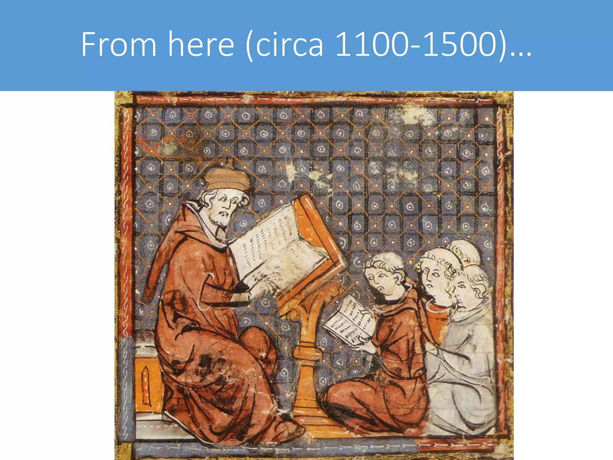 From here (circa 1100-1500)…
 