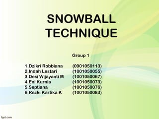 SNOWBALL
TECHNIQUE
Group 1
1.Dzikri Robbiana (0901050113)
2.Indah Lestari (1001050055)
3.Desi Wijayanti M (1001050067)
4.Eni Kurnia (1001050073)
5.Septiana (1001050076)
6.Rezki Kartika K (1001050083)
 