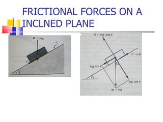FRICTIONAL FORCES ON A INCLNED PLANE 