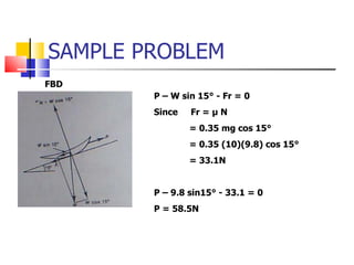 SAMPLE PROBLEM  FBD P – W sin 15 ° - Fr = 0 Since  Fr =  μ  N = 0.35 mg cos 15° = 0.35 (10)(9.8) cos 15° = 33.1N P – 9.8 sin15° - 33.1 = 0 P = 58.5N 
