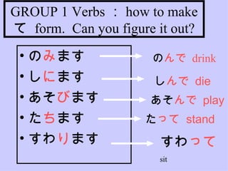 GROUP 1 Verbs  how to make    form.  Can you figure it out?   ޤ   ޤ   ޤ   ޤ   ޤ     drink    die    play  ä   stand  ä sit 