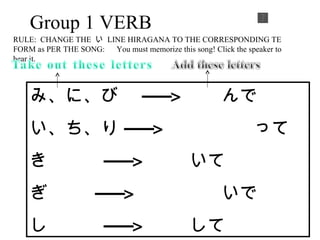 Group 1 VERB RULE:  CHANGE THE    LINE HIRAGANA TO THE CORRESPONDING TE FORM as PER THE SONG:  You must memorize this song! Click the speaker to hear it.     ӡ ----->       ----->  ä    ----->    ----->      ----->  ơ 