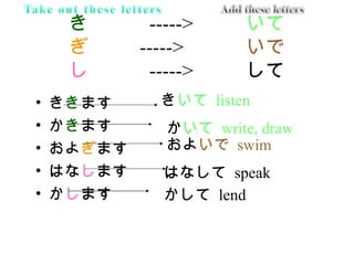    ----->    ----->      ----->     ޤ   ޤ   ޤ Ϥ  ޤ   ޤ    listen    write, draw    swim Ϥʤ  speak   lend 