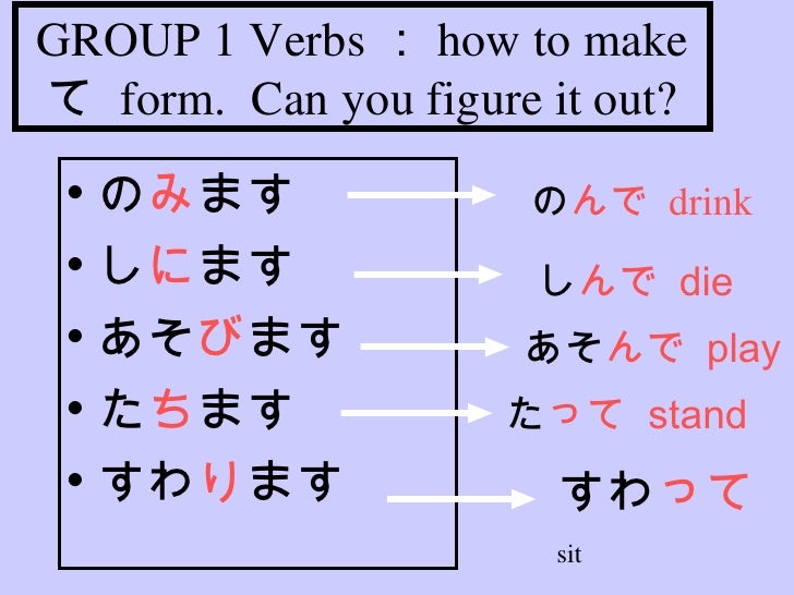 te form pp 97 version te form