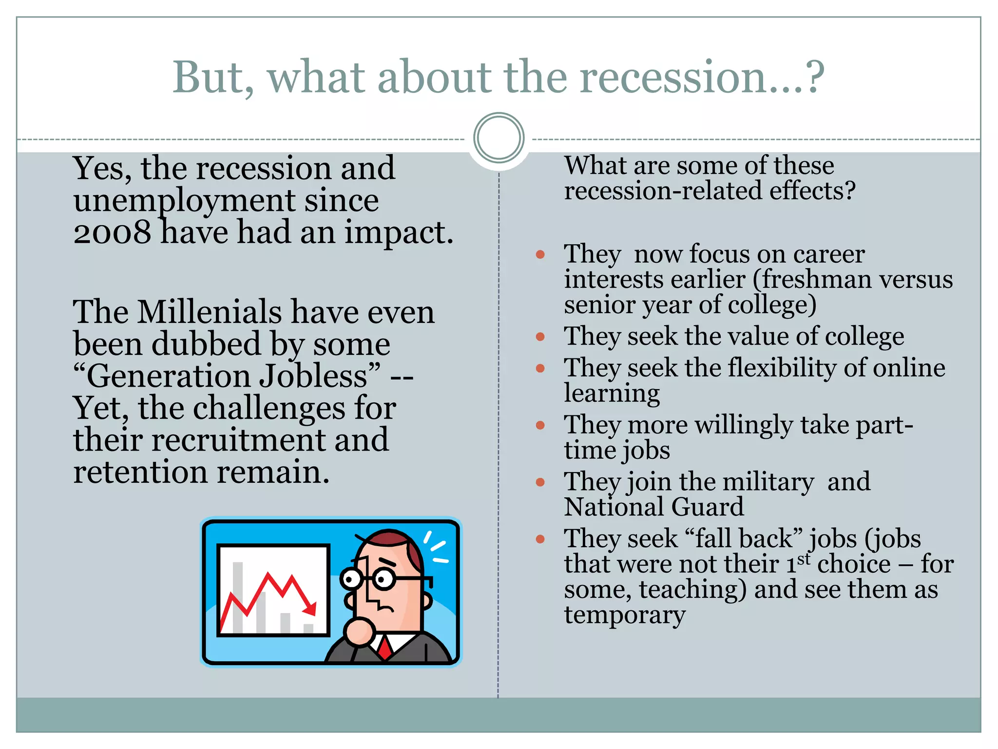But, what about the recession…?
Yes, the recession and
unemployment since
2008 have had an impact.
The Millenials have even
been dubbed by some
―Generation Jobless‖ --
Yet, the challenges for
their recruitment and
retention remain.
What are some of these
recession-related effects?
 They now focus on career
interests earlier (freshman versus
senior year of college)
 They seek the value of college
 They seek the flexibility of online
learning
 They more willingly take part-
time jobs
 They join the military and
National Guard
 They seek ―fall back‖ jobs (jobs
that were not their 1st choice – for
some, teaching) and see them as
temporary
 