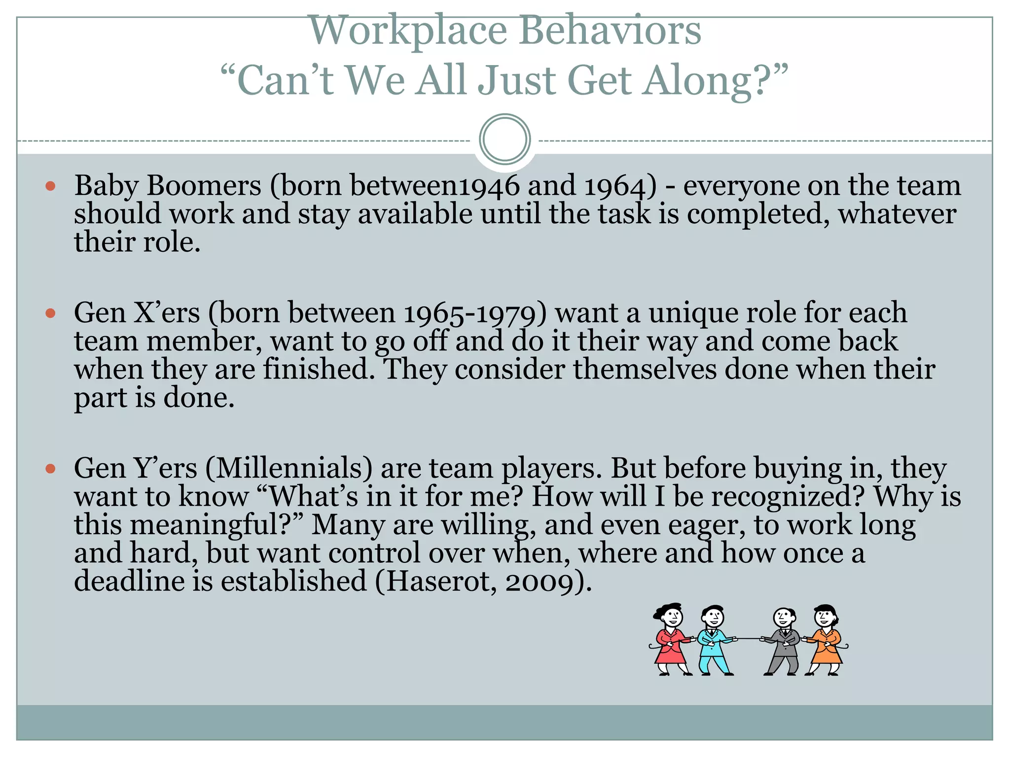 Workplace Behaviors
―Can‘t We All Just Get Along?‖
 Baby Boomers (born between1946 and 1964) - everyone on the team
should work and stay available until the task is completed, whatever
their role.
 Gen X‘ers (born between 1965-1979) want a unique role for each
team member, want to go off and do it their way and come back
when they are finished. They consider themselves done when their
part is done.
 Gen Y‘ers (Millennials) are team players. But before buying in, they
want to know ―What‘s in it for me? How will I be recognized? Why is
this meaningful?‖ Many are willing, and even eager, to work long
and hard, but want control over when, where and how once a
deadline is established (Haserot, 2009).
 