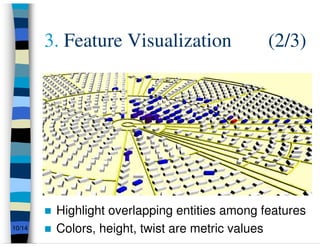 3. Feature Visualization               (2/3)




         Highlight overlapping entities among features
10/14    Colors, height, twist are metric values
 