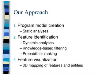 Our Approach

       1.   Program model creation
             – Static analyses
       2.   Feature identification
             – Dynamic analyses
             – Knowledge-based filtering
             – Probabilistic ranking
       3.   Feature visualization
             – 3D mapping of features and entities
5/14
 