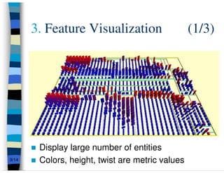 3. Feature Visualization                   (1/3)




        Display large number of entities
9/14    Colors, height, twist are metric values
 