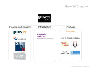 Grow VC Group ++




Finance and Services   Infrastucture   Portfolio
                                       Samples:




...