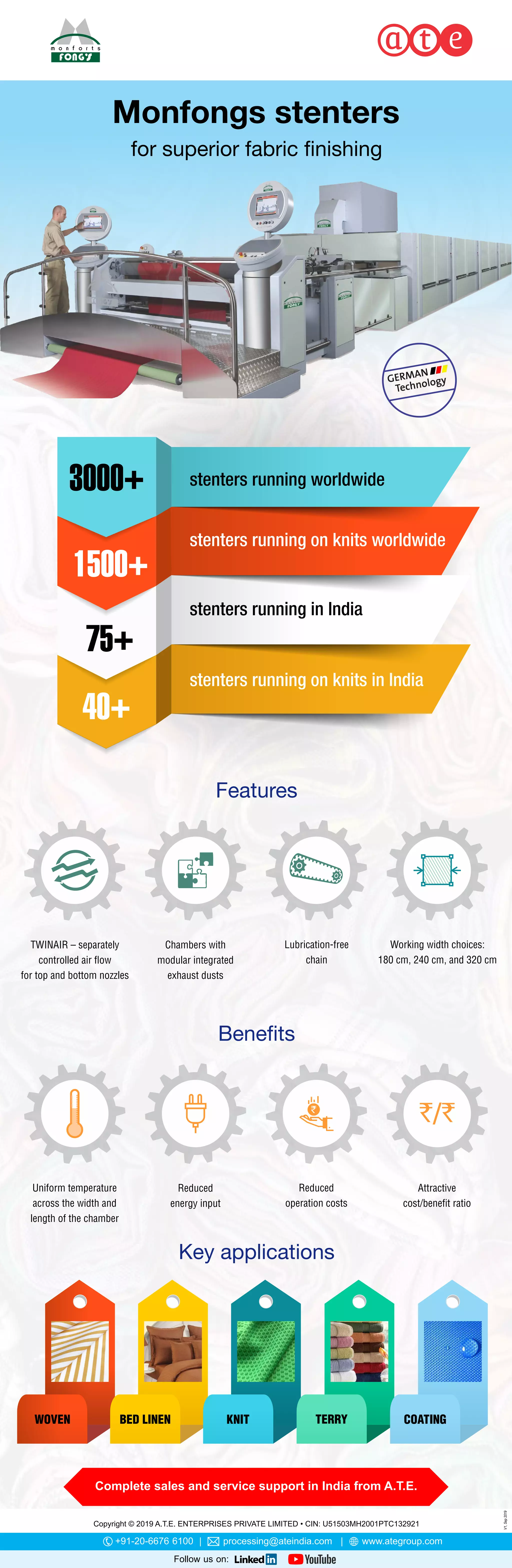 Monfongs stenters for superior fabric finishing | PDF