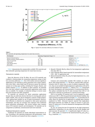 A review of thermoelectric generators for waste heat recovery in marine ...