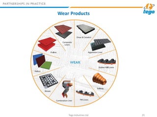 Wear Products
Tega Industries Ltd 25
 