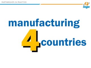 44countries
manufacturing
 
