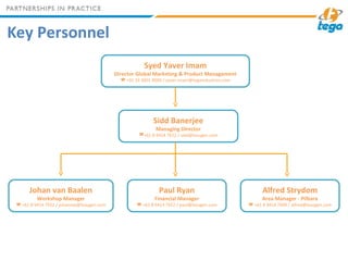 Key Personnel
Syed Yaver Imam
Director Global Marketing & Product Management
 +91 33 3001 9000 / yaver.imam@tegaindustries.com
Sidd Banerjee
Managing Director
+61 8 9414 7922 / sidd@losugen.com
Johan van Baalen
Workshop Manager
 +61 8 9414 7922 / johannes@losugen.com
Paul Ryan
Financial Manager
 +61 8 9414 7922 / paul@losugen.com
Alfred Strydom
Area Manager - Pilbara
 +61 8 9414 7909 / alfred@losugen.com
 