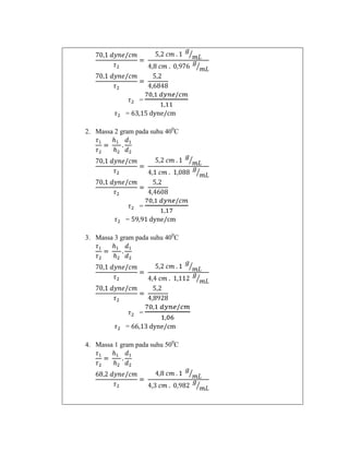 =
= 63,15 dyne/cm
2. Massa 2 gram pada suhu 400C

=
= 59,91 dyne/cm
3. Massa 3 gram pada suhu 400C

=
= 66,13 dyne/cm
4. Massa 1 gram pada suhu 500C

 