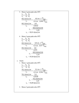 5. Massa 2 gram pada suhu 500C

=
= 50,51 dyne/cm
6. Massa 3 gram pada suhu 500C

=
= 59,30 dyne/cm
c. Attack
1. Massa 1 gram pada suhu 400C

=
= 56,08 dyne/cm
2. Massa 2 gram pada suhu 400C

 
