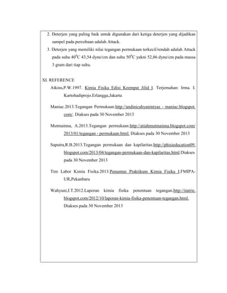 2. Deterjen yang paling baik untuk digunakan dari ketiga deterjen yang dijadikan
sampel pada percobaan adalah Attack.
3. Deterjen yang memiliki nilai tegangan permukaan terkecil/rendah adalah Attack
pada suhu 400C 43,54 dyne/cm dan suhu 500C yakni 52,86 dyne/cm pada massa
3 gram dari tiap suhu.

XI. REFERENCE
Atkins,P.W.1997. Kimia Fisika Edisi Keempat Jilid I. Terjemahan: Irma. I.
Kartohadiprojo.Erlangga,Jakarta
Maniac.2013.Tegangan Permukaan.http://andinicahyanintyas - maniac.blogspot.
com/. Diakses pada 30 November 2013
Mutmainna, A.2013.Tegangan permukaan.http://atiahmutmainna.blogspot.com/
2013/01/tegangan - permukaan.html. Diakses pada 30 November 2013
Saputra,R.B.2013.Tegangan permukaan dan kapilaritas.http://phisieducation09.
blogspot.com/2013/04/tegangan-permukaan-dan-kapilaritas.html.Diakses
pada 30 November 2013
Tim Labor Kimia Fisika.2013.Penuntun Praktikum Kimia Fisika I.FMIPAUR,Pekanbaru
Wahyuni,I.T.2012.Laporan

kimia

fisika

penentuan

tegangan.http://itatrie.

blogspot.com/2012/10/laporan-kimia-fisika-penentuan-tegangan.html.
Diakses pada 30 November 2013

 
