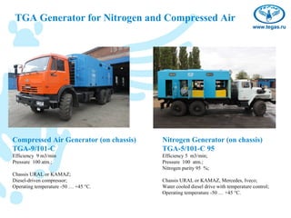 TGA Generator for Nitrogen and Compressed Air




Compressed Air Generator (on chassis)   Nitrogen Generator (on chassis)
TGA-9/101-С                             TGA-5/101-C 95
Efficiency 9 m3/min                     Efficiency 5 m3/min;
Pressure 100 atm.;                      Pressure 100 atm.;
                                        Nitrogen purity 95 %;
Chassis URAL or KAMAZ;
Diesel-driven compressor;               Chassis URAL or KAMAZ, Mercedes, Iveco;
Operating temperature -50 … +45 °С.     Water cooled diesel drive with temperature control;
                                        Operating temperature -50 … +45 °С.
 