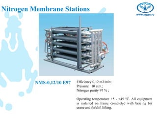 Nitrogen Membrane Stations




         NMS-0,12/10 E97   Efficiency 0,12 m3/min;
                           Pressure 10 atm.;
                           Nitrogen purity 97 % ;

                           Operating temperature +5 - +45 °С. All equipment
                           is installed on frame completed with bracing for
                           crane and forklift lifting.
 