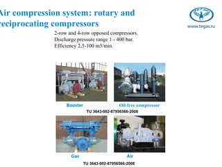 Air compression system: rotary and
reciprocating compressors
              2-row and 4-row opposed compressors.
              Discharge pressure range 1 - 400 bar.
              Efficiency 2,5-100 m3/min.




                   Booster                    Oil-free compressor
                              TU 3643-002-87956566-2008




                     Gas                          Air
                             TU 3643-002-87956566-2008
 