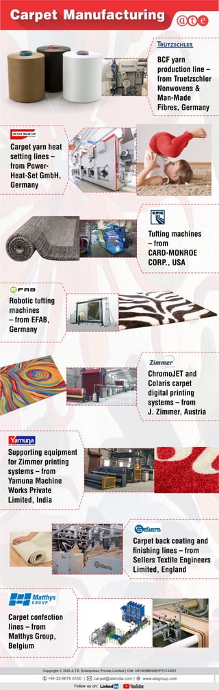 Carpet Manufacturing Solutions from A.T.E.