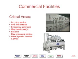 Commercial Facilities

Critical Areas:
•   Incoming service
•   UPS and batteries
•   Emergency generators
•   Main transformer(s)
•   Bus duct
•   Data processing centers
•   HVAC systems, controls
    & drives
 