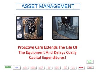 ASSET MANAGEMENT




Proactive Care Extends The Life Of
The Equipment And Delays Costly
      Capital Expenditures!
 