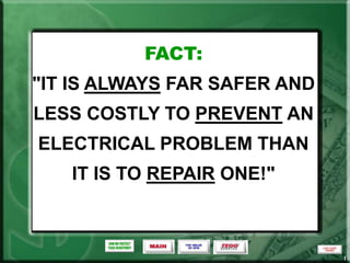 FACT:
            "IT IS ALWAYS FAR SAFER AND
             LESS COSTLY TO PREVENT AN
                 ELECTRICAL PROBLEM THAN
                                                IT IS TO REPAIR ONE!"



© Copyright 2008, TEGG Corporation; Rev. 4, April 18, 2008              1
 