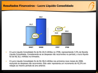 10
Resultados Financeiros - Lucro Líquido Consolidado
• O Lucro Líquido Consolidado foi de R$ 20,9 milhões no 3T08, representando 7,3% da Receita
Líquida Consolidada. Considerando-se as despesas não recorrentes no período, o lucro líquido
foi de R$ 20,1 milhões no trimestre.
• O Lucro Líquido Consolidado foi de R$ 48,0 milhões nos primeiros nove meses de 2008,
excluindo as despesas não recorrentes. Este valor representa um incremento de 42,5% em
relação ao mesmo período do ano anterior.
33,7
48,0
16,6
20,9
9M07 9M08 3T07 3T08
42,5%
26,3%
 