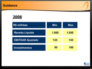 Guidance
12
2008
R$ milhões Min. Max.
Receita Líquida 1.000 1.050
EBITDAR Ajustado 135 145
Investimentos 90 100
 