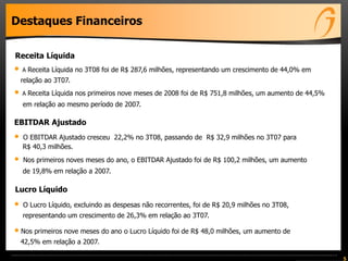 5
Destaques Financeiros
• A Receita Líquida no 3T08 foi de R$ 287,6 milhões, representando um crescimento de 44,0% em
relação ao 3T07.
• O EBITDAR Ajustado cresceu 22,2% no 3T08, passando de R$ 32,9 milhões no 3T07 para
R$ 40,3 milhões.
• A Receita Líquida nos primeiros nove meses de 2008 foi de R$ 751,8 milhões, um aumento de 44,5%
em relação ao mesmo período de 2007.
• Nos primeiros noves meses do ano, o EBITDAR Ajustado foi de R$ 100,2 milhões, um aumento
de 19,8% em relação a 2007.
• O Lucro Líquido, excluindo as despesas não recorrentes, foi de R$ 20,9 milhões no 3T08,
representando um crescimento de 26,3% em relação ao 3T07.
• Nos primeiros nove meses do ano o Lucro Líquido foi de R$ 48,0 milhões, um aumento de
42,5% em relação a 2007.
Lucro Líquido
EBITDAR Ajustado
Receita Líquida
 